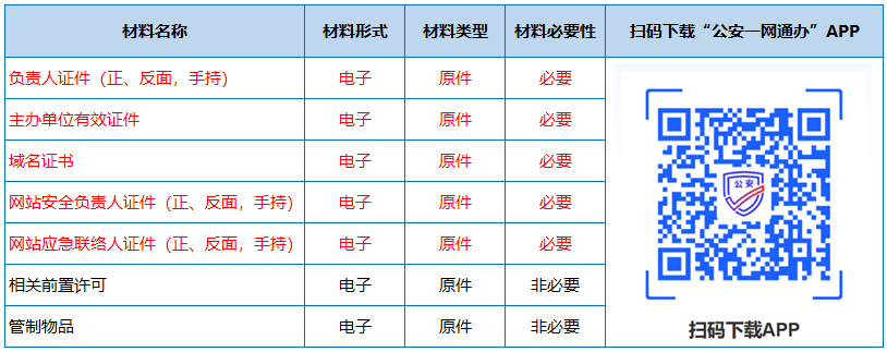 QQ图片20240429104705.png QQ图片20240429104705.png